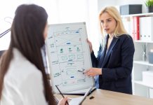 7 tipuri de oameni care te vor ajuta sa va dezvolti cariera