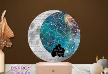 Lămpile foto 3D personalizate – artă și emoție în același obiect